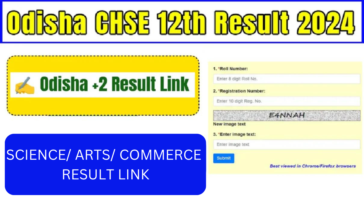 Odisha 12th Result 2024 Announced | Check CHSE Odisha Result 2024 at chseodisha.nic.in